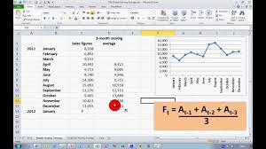 How To Calculate Simple Moving Averages In Excel 2010