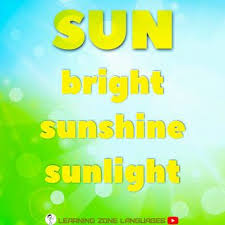 Pin By Bandi On Learning Zone Languages Weather Vocabulary Vocabulary Learn English