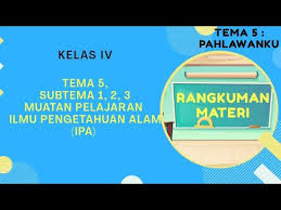 Rangkuman tematik kelas 4 tema 5 subtema 2 pahlawanku semester 1 dengan judul subtemapahlawanku kebanggaanku. Kelas 4 Rangkuman Materi Ipa Tema 5 Subtema 1 2 3 Youtube