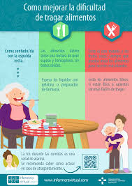 El envejecimiento de la población es resultado de un proceso demográfico motivado por el mejoramiento de las condiciones de vida, particularmente en materia de salud y alimentación. Infermeravirtual Com Vejez Situaciones De Vida