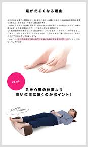 ボード 参考 のピン