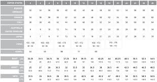 uk and us dress size chart plus sizes google search