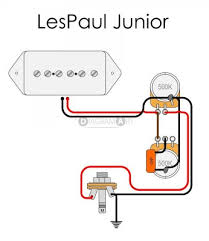 50's wiring has it up and down, just personal preference. P90 Wiring Squier Talk Forum