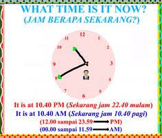 Contoh Penulisan Jam Dalam Bahasa Inggris Yang Benar Bahasa Bahasa Inggris Inggris
