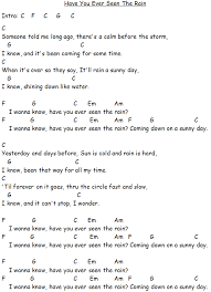 Chords Used Have You Ever Seen The Rain Ccr Song Sheet If You Have Found This Video Song Guitar Chords For Songs Ukulele Chords Songs Guitar Lessons Songs