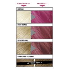 Some pastel colors can wash out those with paler toned skin, those with darker skin may have problems with yellows and oranges and reds can sometimes cause the skin to look pallid. L Oreal Paris Colorista Washout Hot Pink Hair Semi Permanent Hair Dye Wilko