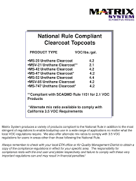 Ppt Mtp 200 Accushade Certification Prototype Powerpoint