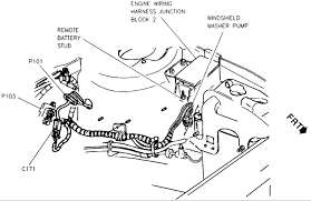 A egr tube that sits.intake manifold.head gasket for 1998 chevy cavalier engine diagram, image size 500 x 681 px. Where Can I Find A Picture Or Diagram To Show Me The Location Of The Auxiliary Positive Terminal To Jumpstart My Dead