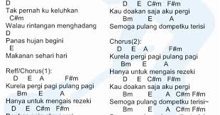 Website yang berisi kumpulan chord akord kunci gitar mudah dan dasar beserta lirik lagu indonesia maupun mancanegara. Chord Jpeg Kunci Gitar Chord Lirik Lagu Armada Pergi Pagi Pulang Pagi Versi Original