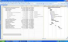 15 Best Event Gantt Chart Images Gantt Chart Chart Event