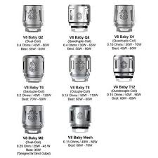 Smok Tfv8 Baby Beast Coils Atomizer Heads X4 Q2 Q4 M2