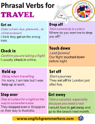 Phrasal Verbs For Travel Definitions And Example Sentences Table Of Contents Get Ondrop Offcheck Intouc English Grammar English Phrases English Opposite Words