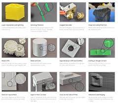 Is Your 3d Print Failing We Found A Troubleshooting Guide For You 3d Printing Printer 3d Printer