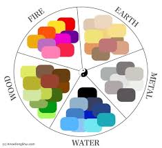 use the feng shui colour wheel