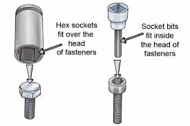 Offers a quality line of fasteners, chemicals, electrical supplies and shop supplies to the automotive and truck industry. What Is A Hex Socket Wonkee Donkee Tools