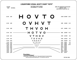 23 veritable vision testing chart