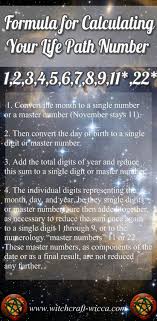 Free Numerology Report For Your Exact Birth Date And Name In 2020 Numerology Compatibility Numerology Life Path Numerology Numbers