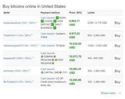 They make bitcoin technology available to numerous … Localbitcoins Review 2021 Should You Use It