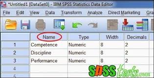 This page shows an example of logistical regression with footnotes explaining the exit. Multiple Linear Regression Analysis Spss Output Interpretation Pdf Wbbp Neneleni Site