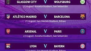 Todas las noticias sobre champions league femenina publicadas en el país. Champions Femenina 2020 Partidos Que Se Juegan En San Mames Y Anoeta