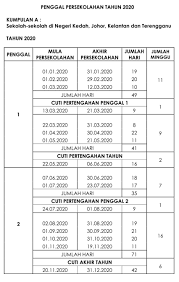 Tarikh berikut mungkin diubah suai. Kalender Cuti Umum Dan Cuti Sekolah Tahun 2021 Infosemasa 2021