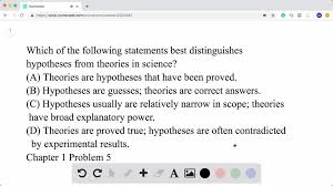 Solved Which Of The Following Statements Best Dis
