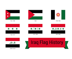 Facts and statistics about the flag description of iraq. Iraq Flag History Vector Vector Art Graphics Freevector Com