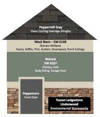 Hopefully this information will help guide you on which. 6 Exterior Paint Color Combos And How To Pick Them Color Concierge
