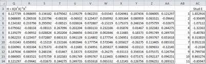 Residuals Real Statistics Using Excel