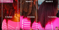 Hairfinity Results