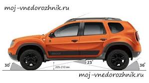 Renault Duster Dakar 2018 Foto Cena I Data Vyhoda V Rossii Mojvnedorozhnik Renaultdusterdakar2018 Renodasterdakar Renaul Camiones Toyota Autos Camionetas