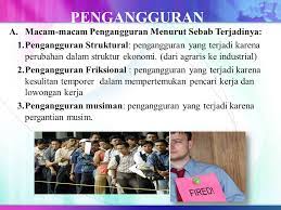 Pengangguran adalah jumlah tenaga kerja dalam jenis pengangguran ini juga terbagi 4, diantaranya: Ketenagakerjaan Bab Xvi Ppt Download