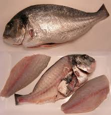 Fishmonger Fish Yields Or How Much Does This Really
