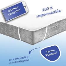 Notre sélection d'alèse jetable tena vous offre une protection de votre lit, drap et matelas en cas de fuite urinaire. Alese Plateau Jetable Impermeable 140x190 Ref Al Pe140