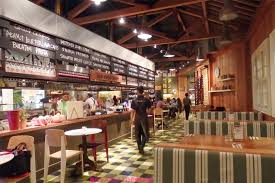 Rina's kitchenette started in 2010 with a simple 'cook from home' eatery and got all the lahori love to grow over thousands of loyal patrons across town. Octa S Playground New Menu From Kitchenette