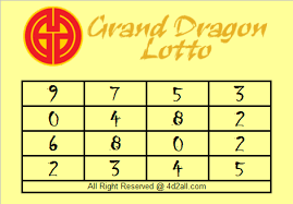 4d2all Magnum4d Damacai Toto 4d Prediction Gd Lotto