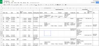 Using Google Spreadsheets To Plan A Trip Itinerary Template Travel Planner Template Travel Itinerary Template