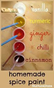 Homemade Paint Recipe With Spices Homemade Paint Sensory Art Senses Preschool