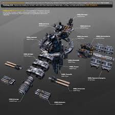 Modular Space Station Ms2 3d Model Space Station 3d Space Station Station