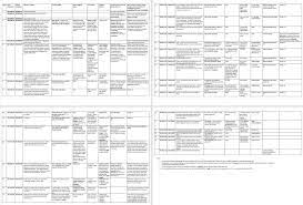 Printre beneficiile consumului de ceai de codite de cirese putem aminti faptul ca dezinfecteaza tractul urinar. Cel Mai Bun Serviciu CumpÄƒra Bine Cel Mai Mic Pret Cate Sunete Are Cuvantul Ochelari Aplusroyalcab Com