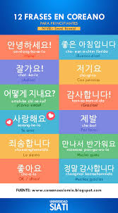 Vocabulario Coreano Busqueda De Google En 2020 Palabras Coreanas Frases Coreanas Abecedario Coreano