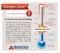 madgetech staff certified as haccp managers