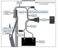 The lippert electric stabilizer jack is intended for the purpose of 3/8 dia. Wiring Diagram For Lippert Components High Speed Power Stabilizer Jack With White Switch Etrailer Com