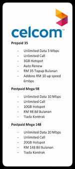 Terdapat dua cara bagi menyemak serta mengenal pasti samada mempunyai rekod senarai hitam bank iaitu dengan membuat semakan melalui ccris dan ctos. Semakan Online Senarai Plan Unlimited Credit Creator Facebook