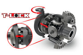 Make sure that the center differential is unlocked when not needed. Trx 4 Sport Differential Installation Traxxas