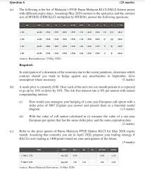 View stock market news, stock market data and trading information. Question 6 25 Marks A The Following Is The List Chegg Com