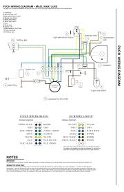 Testing the ignition coil and the igniter (ignition control module) is not hard. Toyota Brake Wiring Diagram 7 Pin Trailer Plug Wiring Diagram For For Wiring Diagram Schematics