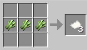 You can also sell paper to cartographer villagers for emeralds. How To Make Paper In Minecraft Lincon Com
