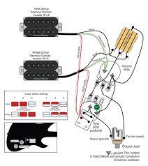 Humbucker wire color codes, wirirng mods, factory wiring free guitar wiring diagram archive & wiring resources. Guitar Gear Equipment Rigs And Setups Of Your Favorite Guitarist