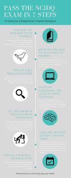 Become A Registered Interior Designer The 7 Steps I Used To Pass The Ncidq Exam Infographic By Adaptiveenvironments Ca In 2020 Universal Design Exam How To Become